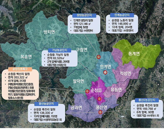 순창군의 '미생물 농생명산업 지구' 계획도. *재판매 및 DB 금지