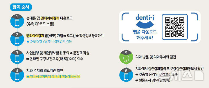 [성남=뉴시스] 성남시 치과주치의 참여 절차 안내문 (사진=성남시 제공)
