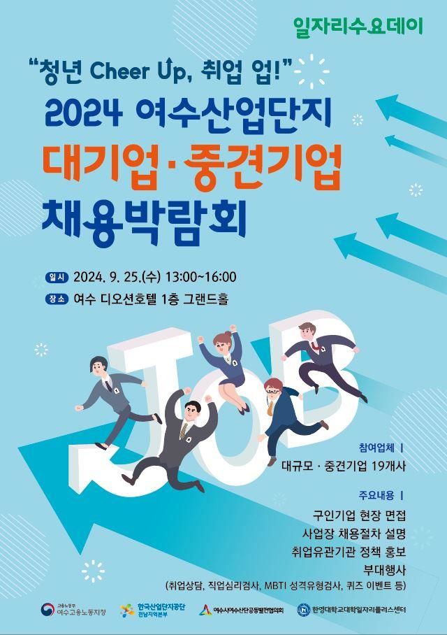 여수산업단지 대기업·중견기업 채용박람회 25일 개최