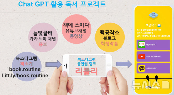 [수원=뉴시스]챗지피티 활용 독서 프로젝트