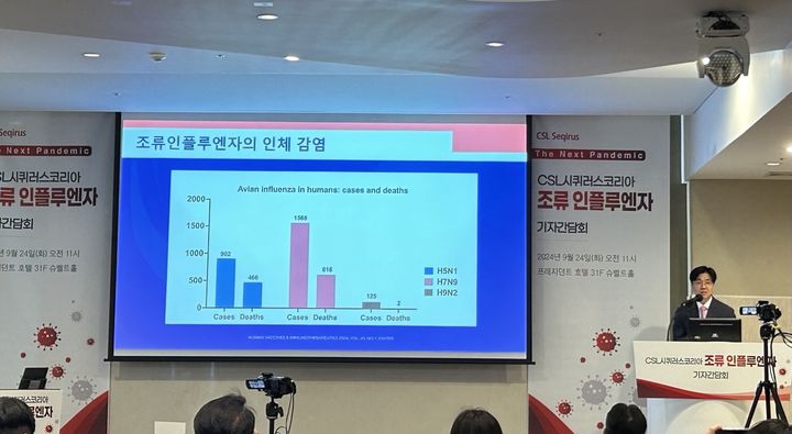 [서울=뉴시스] 황재희 기자 = 이재갑 한림대 강남성심병원 감염내과 교수가 24일 오전 열린 ‘조류 인플루엔자’ 기자간담회에서 발표하고 있다. 2024.09.24. photo@newsis.com *재판매 및 DB 금지