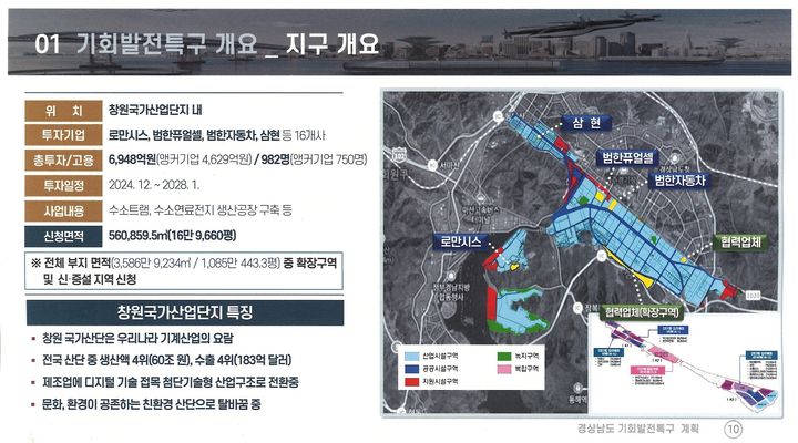 [창원=뉴시스] 강경국 기자 = 경남 창원시 미래 모빌리티 기회발전특구 개요. (사진=창원시청 제공). 2024.09.24. photo@newsis.com *재판매 및 DB 금지