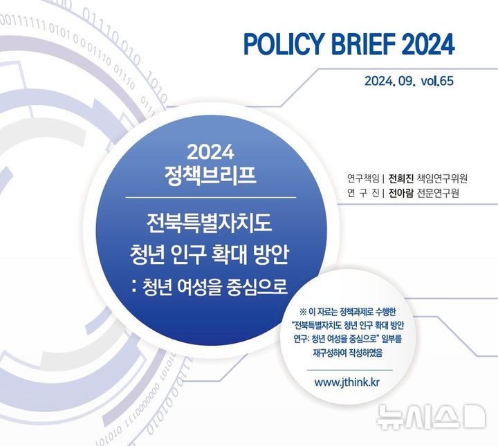 [전주=뉴시스] 전북연구원 정책브리프 ‘전북특별자치도 청년 인구 확대 방안 연구’ 표지 이미지. *재판매 및 DB 금지