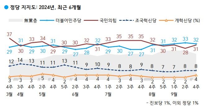 *재판매 및 DB 금지. *재판매 및 DB 금지