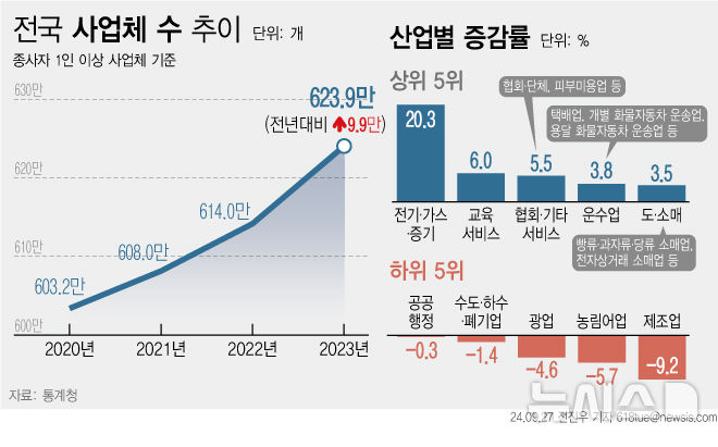 [서울=뉴시스] 