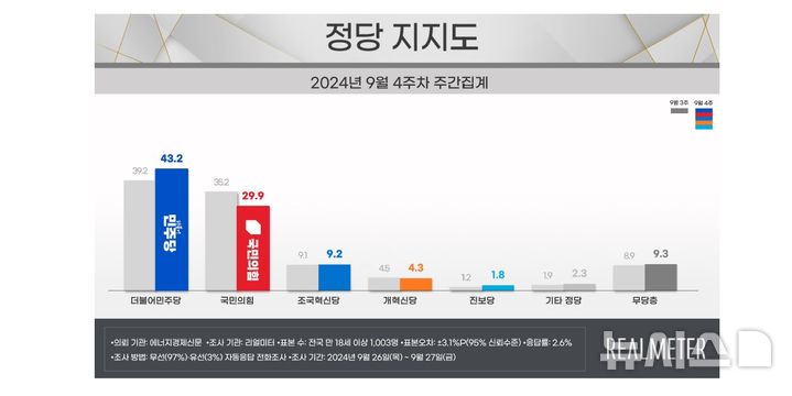 [서울=뉴시스] 