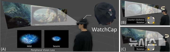 [광주=뉴시스]‘WatchCap’시스템 개요