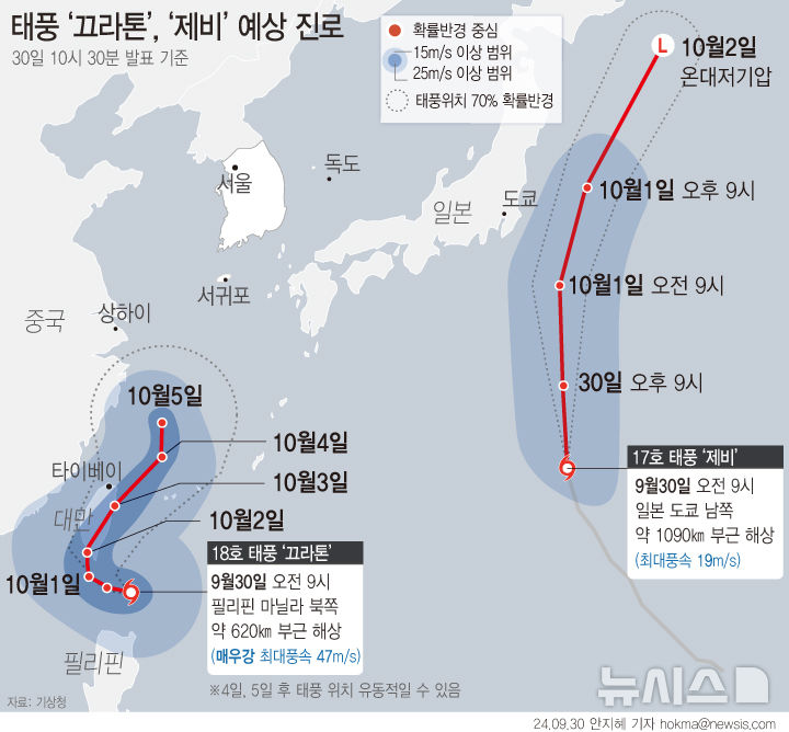 [서울=뉴시스] 기상청에 따르면 18호 태풍 '끄라톤' 30일 현재 오전 9시 현재 필리핀 마닐라 북쪽 해상에 있으며, 시속 5㎞의 속도로 북서진 중이다. 10월로 접어들며 대만 해상 부근에서 북상할 것으로 예상된다. (그래픽=안지혜 기자)  hokma@newsis.com