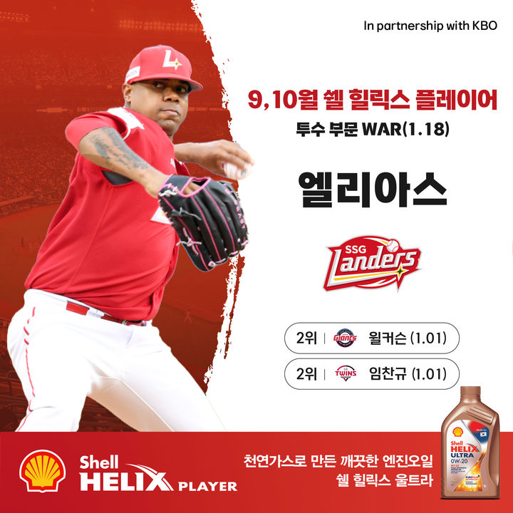 [서울=뉴시스] 2024 KBO 리그 9~10월 '쉘힐릭스플레이어'로 선정된 SSG 랜더스 로에니스 엘리아스. (사진=KBO 제공) 2024.10.04. *재판매 및 DB 금지