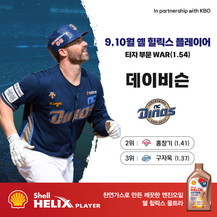 [서울=뉴시스] 2024 KBO 리그 9~10월 '쉘힐릭스플레이어'로 선정된 NC 다이노스 맷 데이비슨. (사진=KBO 제공) 2024.10.04. *재판매 및 DB 금지