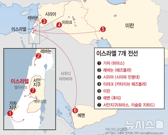 [서울=뉴시스] 이스라엘은 지난해 10월7일 가자지구 전쟁 발발 이후 7개 전선에서 이란 및 대리 세력과 싸우고 있다. '저항의 축' 최대 세력인 레바논 헤즈볼라와는 본격적인 전쟁을 개시했다. 지난 1일에는 레바논 남부에서 헤즈볼라를 몰아내겠다며 지상전도 개시했다. (그래픽=안지혜 기자)  hokma@newsis.com 