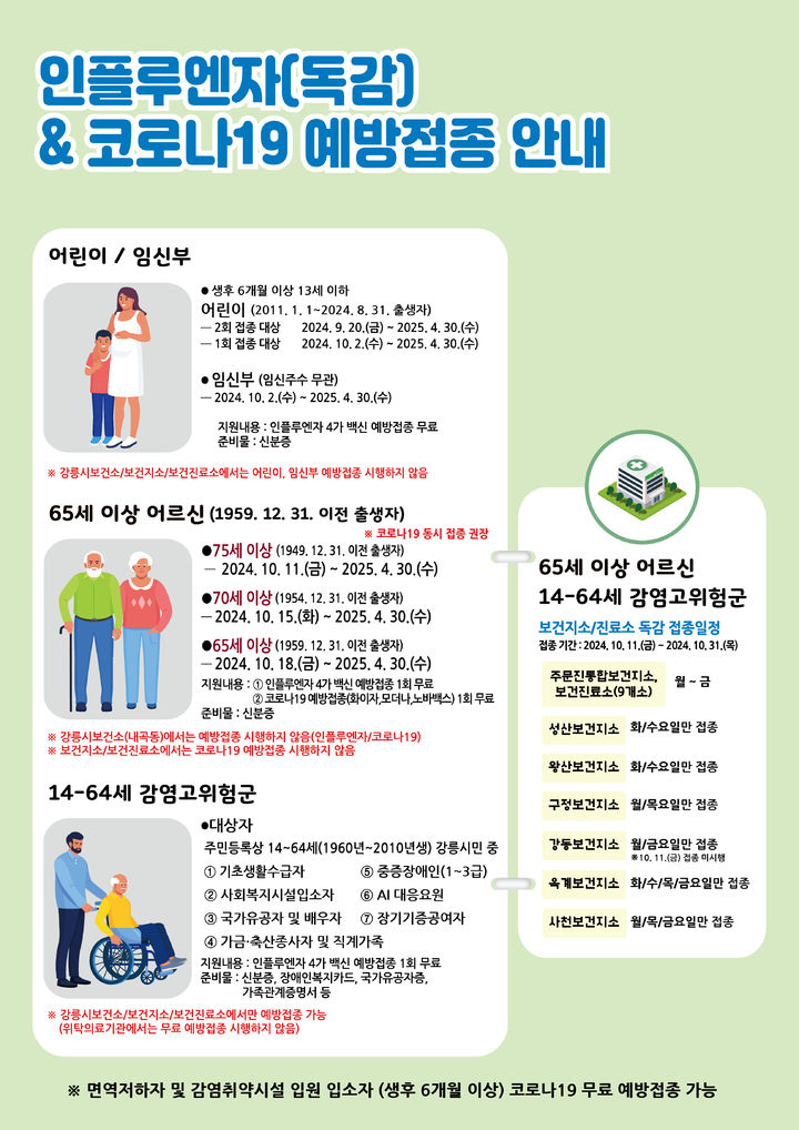 [강릉=뉴시스]  65세 이상 인플루엔자(독감)와 코로나19 예방접종 인내 포스터. (사진=강릉시 제공) 2024.10.07. photo@newsis.com *재판매 및 DB 금지