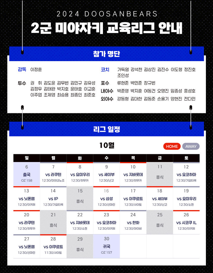 [서울=뉴시스] 피닉스 교육리그 참가하는 두산 베어스 선수단과 일정. (사진 = 두산 베어스 제공) *재판매 및 DB 금지