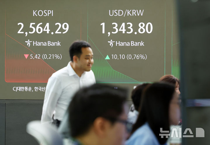 [서울=뉴시스] 전신 기자 = 코스피가 전 거래일보다 9.49포인트(0.37%) 오른 2579.20에 장을 시작한 7일 서울 중구 하나은행 본점 딜링룸 전광판에 코스피 등이 표시돼 있다. 2024.10.07. photo1006@newsis.com