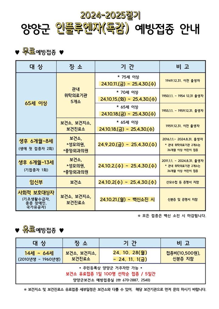 [양양=뉴시스] 양양군 65세 이상 인플루엔자 예방접종 안내문. (사진=양양군 제공) *재판매 및 DB 금지