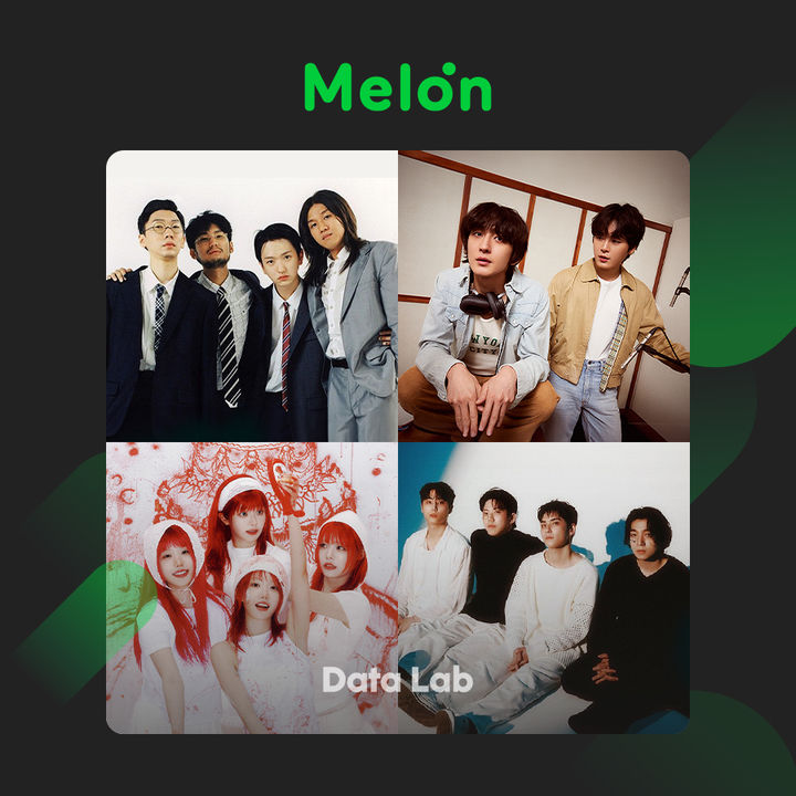 [서울=뉴시스] 왼쪽부터 시계방향으로 실리카겔, 잔나비, 데이식스(DAY6), QWER. (사진 = 멜론 제공) 2024.10.10. photo@newsis.com *재판매 및 DB 금지