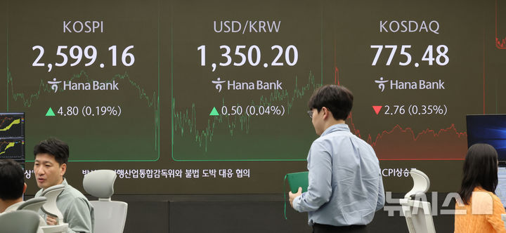 [서울=뉴시스] 김금보 기자 = 10일 오후 서울 중구 하나은행에서 딜러들이 업무를 하고 있다. 코스피는 전 거래일(2594.36)보다 4.80포인트(0.19%) 오른 2599.16에, 코스닥 지수는 전 거래일(778.24)보다 2.76포인트(0.35%) 하락한 775.48에 거래를 종료했다. 2024.10.10. kgb@newsis.com