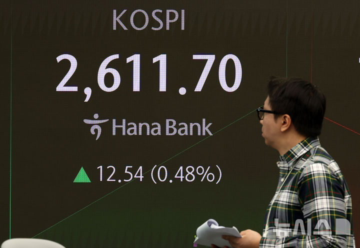 [서울=뉴시스] 이영환 기자 = 코스피가 전 거래일(2599.16)보다 12.86포인트(0.49%) 오른 2612.02에 개장한 11일 오전 서울 중구 하나은행 딜링룸 전광판에 지수가 표시되고 있다.코스닥지수는 전 거래일(775.48)보다 3.52포인트(0.45%) 상승한 779.00, 서울 외환시장에서 원·달러 환율은 전 거래일(1350.2원)보다 0.8원 오른 1351.0원에 출발했다.  2024.10.11. 20hwan@newsis.com