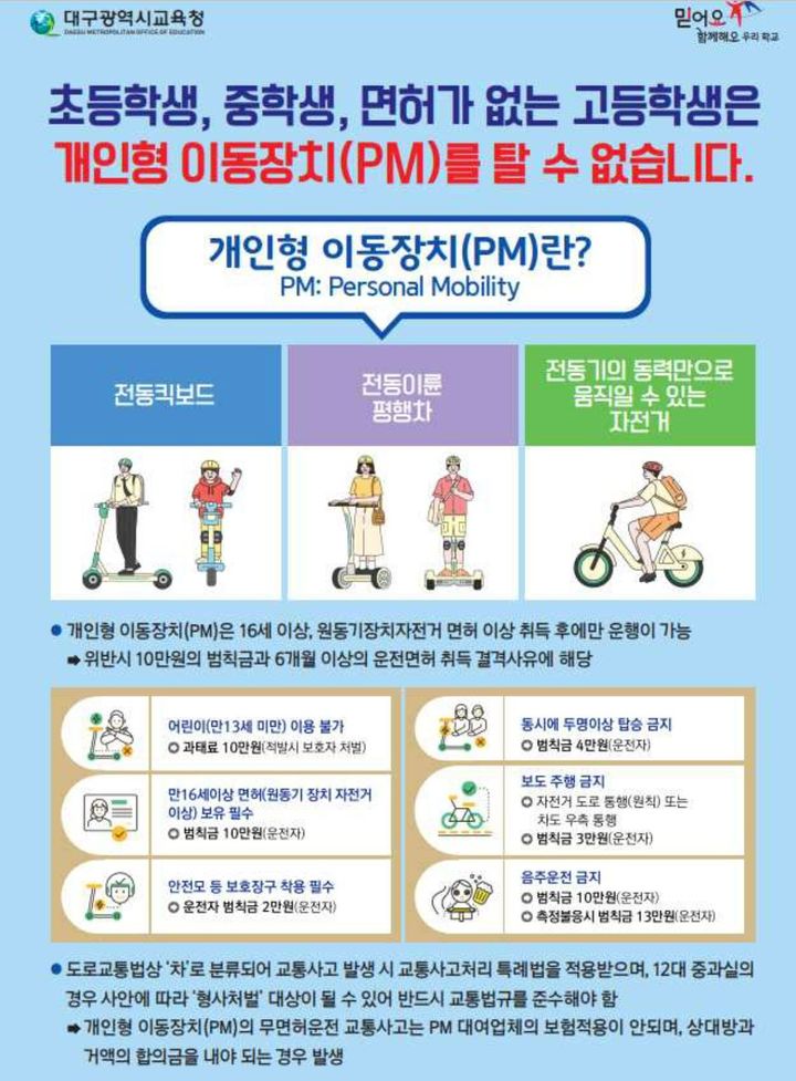 대구교육청, 개인형 이동장치(PM·Personnal Mobility) 관련 집중 교육 기간 운영 *재판매 및 DB 금지