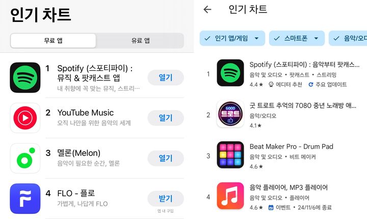 [서울=뉴시스] 15일 국내 양대 앱 마켓(구글 플레이·애플 앱스토어)에 따르면 스포티파이 앱은 음악 부문 순위에서 현재 4일 연속 1위를 유지하고 있다. (사진=구글 플레이·애플 앱스토어 캡처) *재판매 및 DB 금지