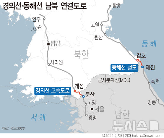 [서울=뉴시스] 합동참모본부에 따르면 15일 북한이 12시(정오)경 경의선·동해선 남북 연결도로 군사분계선(MDL) 이북 일부 구간을 폭파했다. 폭파 이후 우리 군은 MDL 이남지역에 대응사격을 실시했다. (그래픽=안지혜 기자)  hokma@newsis.com