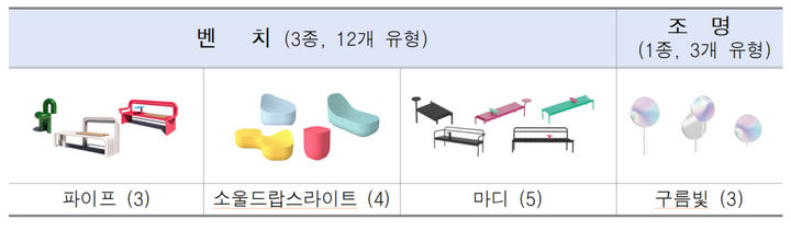 [서울=뉴시스]서울시 펀디자인. 2024.10.17. (자료=서울시 제공) *재판매 및 DB 금지