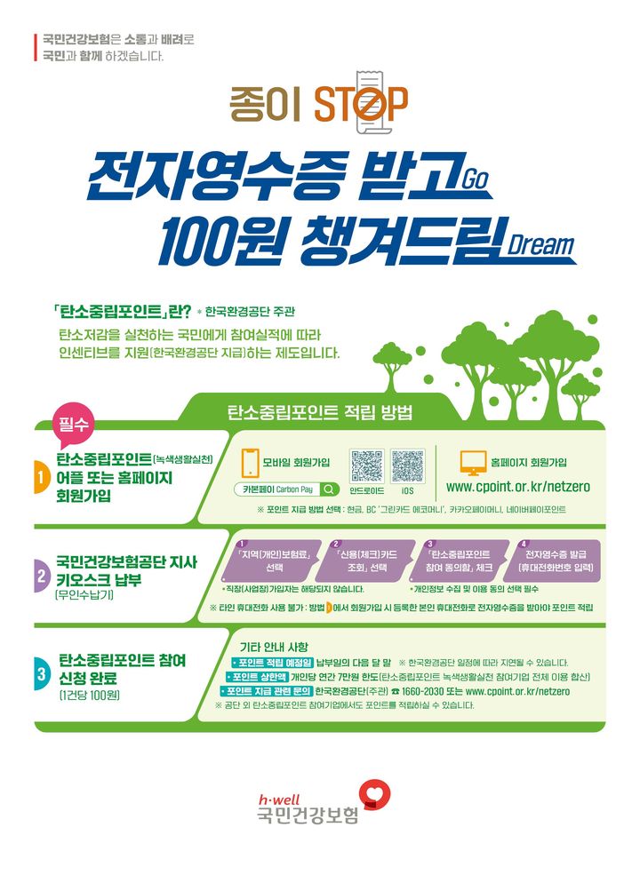 건보공단, 전자영수증 '탄소중립포인트' 도입…1건당 100원 지급