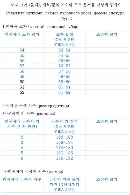 러시아 극동 신병 훈련장에서 보급품을 받기 전 작성하는 한글 신청서.(사진 CNN 캡처) 2024.10.20.  *재판매 및 DB 금지