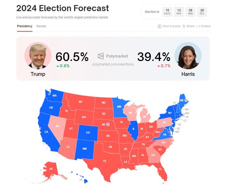 미국 블록체인 기반 베팅사이트 폴리마켓 홈페이지 캡처. photo@newsis.com *재판매 및 DB 금지