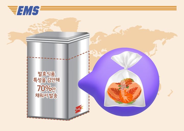 [서울=뉴시스] 우체국 국제우편(EMS) 김치 발송 가능 국가가 기존 4곳에서 총 10곳으로 확대된다. (사진=우정사업본부 제공) *재판매 및 DB 금지