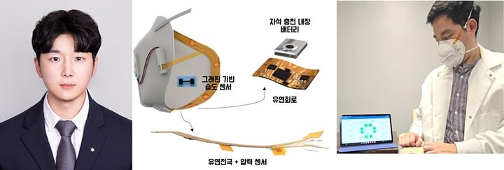 이진우 동국대 기계로봇에너지공학과 교수와 스마트 마스크 내부도, 스마트 마스크 구동 실제 사진 (사진=동국대 제공) *재판매 및 DB 금지