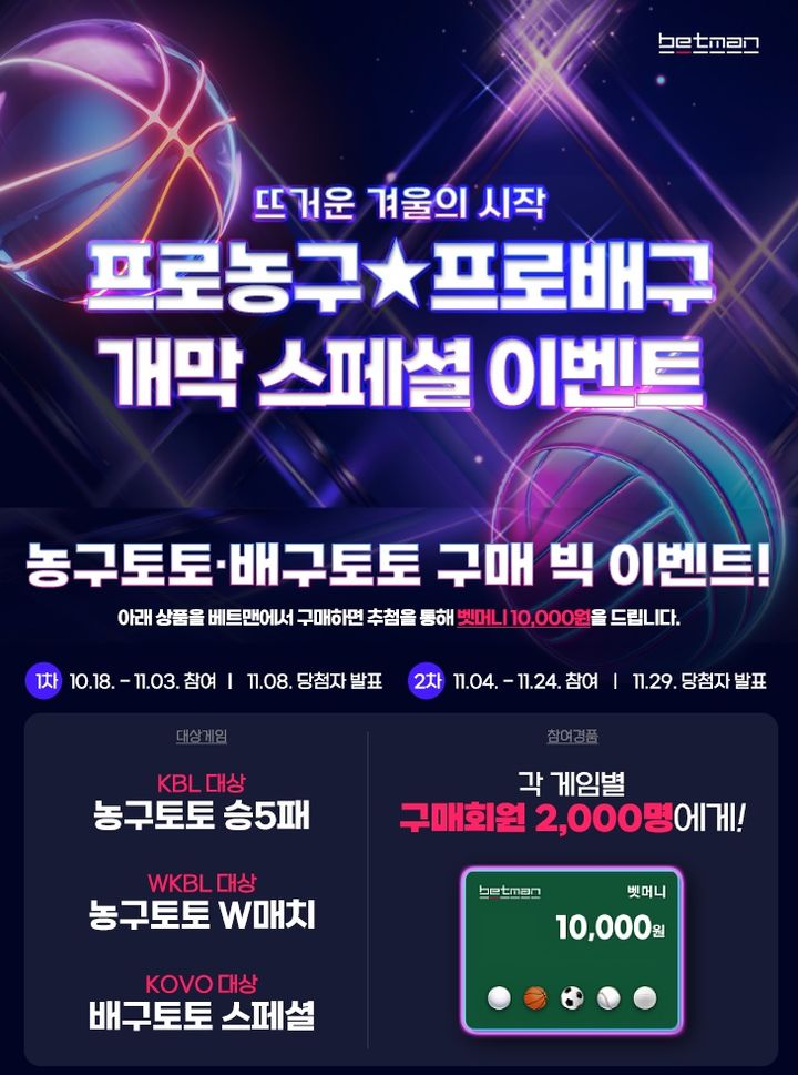 스포츠토토가 동계 프로스포츠 종목별 주최단체(KBL, WKBL, KOVO)와 공동 기획으로 프로모션을 펼친다. (스포츠토토코리아 제공) *재판매 및 DB 금지