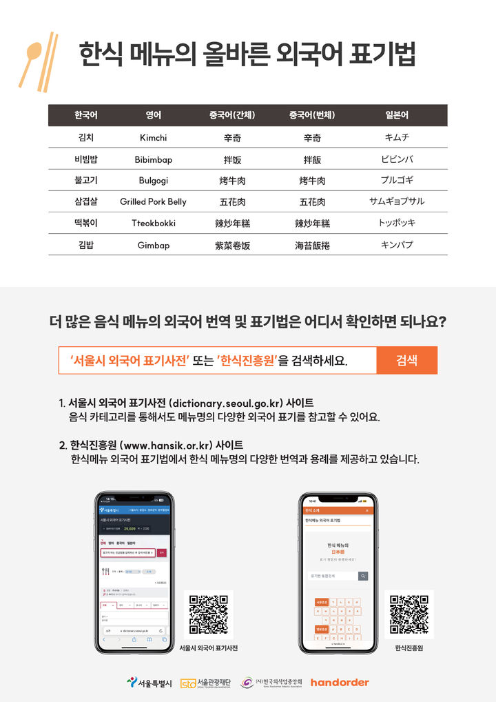 [서울=뉴시스] 외국어 음식명 바른 표기 캠페인 전단지. 2024.10.24. (자료=서울시 제공) *재판매 및 DB 금지