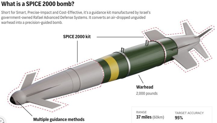 [AP/뉴시스] 스파이스 유도 시스템이 장착된 2000파운드 스마트 폭탄. 2024.10.25. *재판매 및 DB 금지
