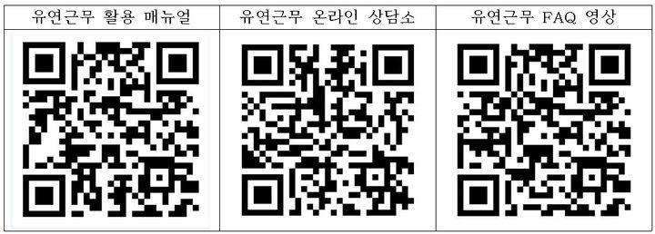 [서울=뉴시스] 고용노동부가 유연근무제 활용을 돕기 위해 다양한 사례를 제공한다. QR코드를 통해 활용 매뉴얼과 영상 등을 볼 수 있다. 2024.10.24. (자료=고용노동부 제공) *재판매 및 DB 금지