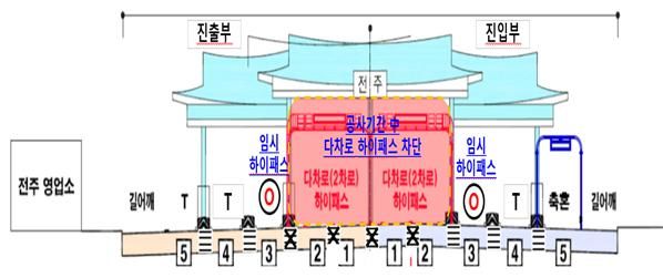 차로 현황도 *재판매 및 DB 금지