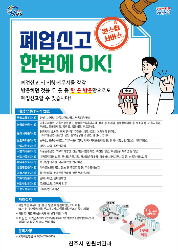 [진주=뉴시스]진주시, 폐업신고 한번에 OK 원스톱서비스 포스터. *재판매 및 DB 금지