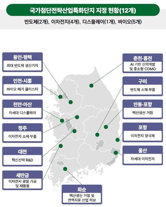 [세종=뉴시스]국가첨단전략산업 특화단지 현황. (사진=산업부 제공) *재판매 및 DB 금지