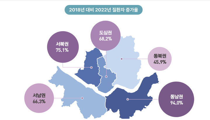 [서울=뉴시스]서울 지역별 정신질환자 증가율. 2024.10.30. (자료=서울연구원 제공) *재판매 및 DB 금지