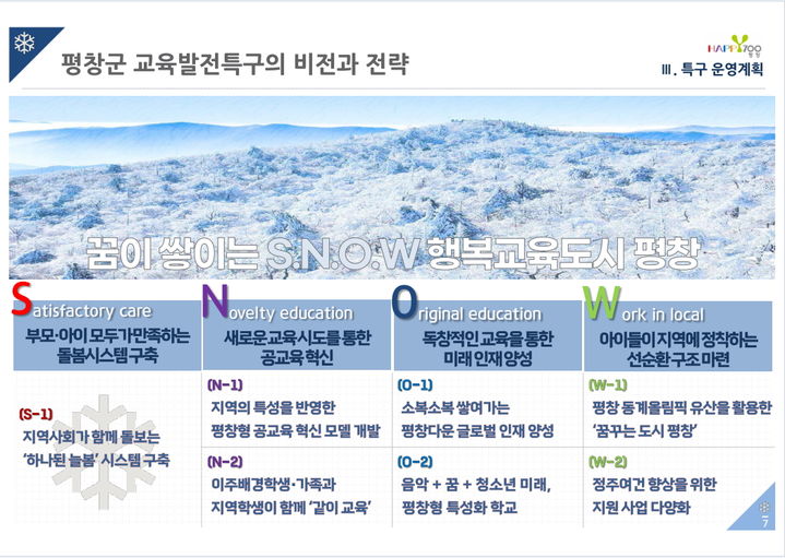 평창군 교육발전특구 스노우 과제. *재판매 및 DB 금지