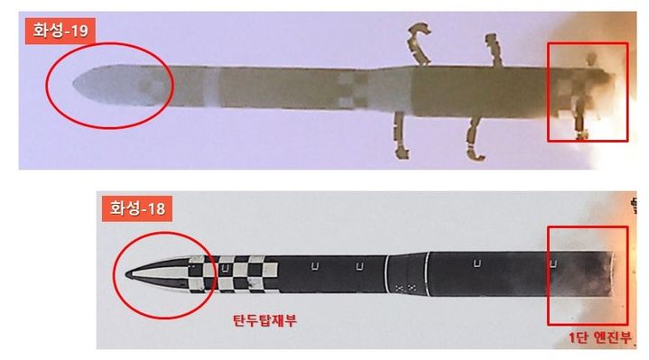 [서울=뉴시스] 화성-19형과 화성-18형 탄두모습 비교. (사진=유용원 의원실 제공) 2024.11.06. photo@newsis.com *재판매 및 DB 금지