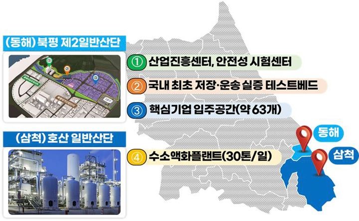 1일 강원특별자치도(도지사 김진태)는 이날 국무총리가 주재한 ‘수소경제위원회에서 전국 최초로 수소특화단지 유치에 성공했다고 밝혔다. 강우너특별자치도 제공. *재판매 및 DB 금지