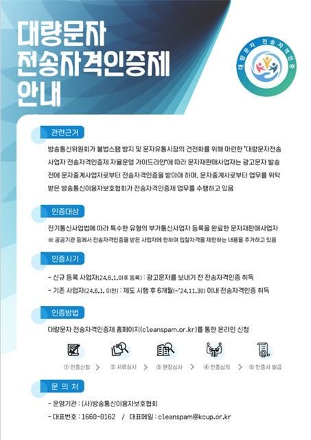 [서울=뉴시스] 오는 30일 기존 문자재판매사에 대한 전송자격인증제의 유예기간이 만료되는 가운데 방송통신위원회가 적극적인 참여를 당부했다. (사진=방통위 제공) *재판매 및 DB 금지