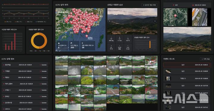 [창원=뉴시스]경남도, 산불예방 ICT 플랫폼 모니터링 화면.(자료=경남도 제공) 2024.11.05. photo@newsis.com