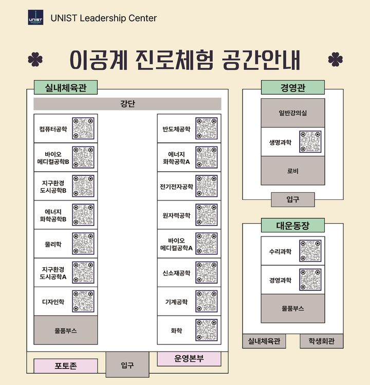 [울산=뉴시스] '제10회 울주군 이공계 진로체험'. (사진=울산과학기술원 제공) 2024.11.06. photo@newsis.com  *재판매 및 DB 금지