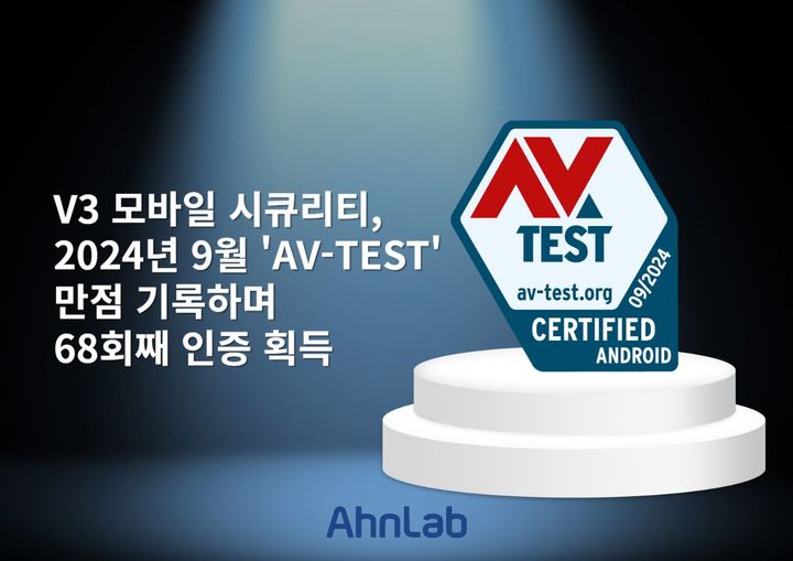 안랩 스마트폰 보안 솔루션 'V3 모바일 시큐리티'가 글로벌 보안제품 성능 테스트인 AV-TEST의 9월 평가에서 전 항목 만점을 기록하며 68회째 인증을 획득했다(사진=안랩 제공) *재판매 및 DB 금지