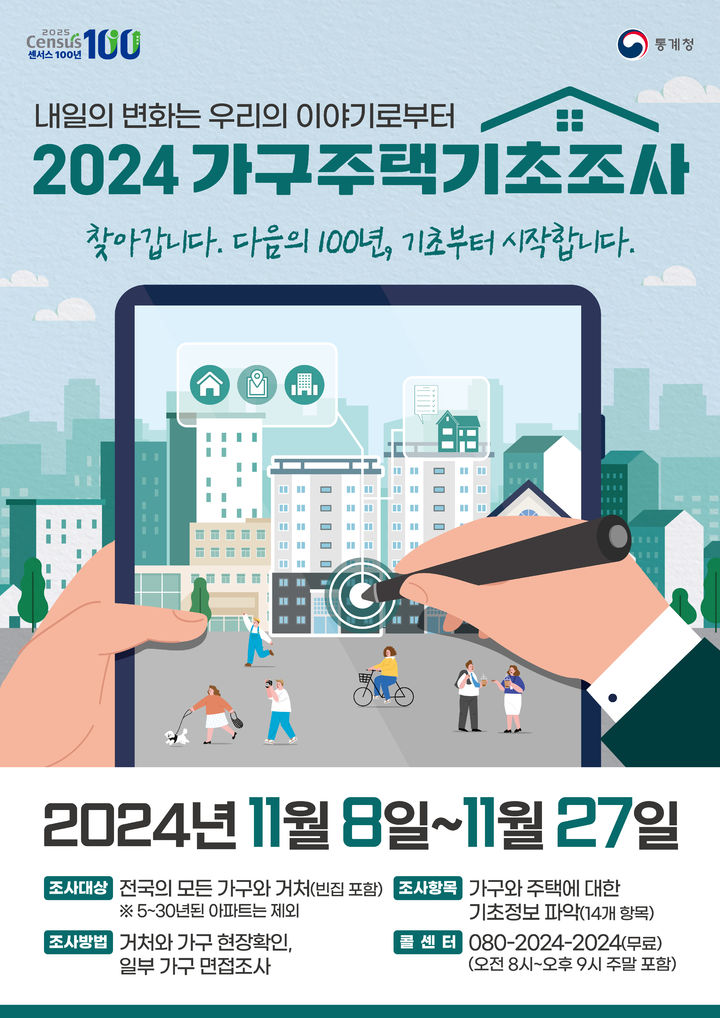 [양양=뉴시스] 양양군 2024년 가구주택기초조사 안내 포스터. (사진=양양군 제공) *재판매 및 DB 금지