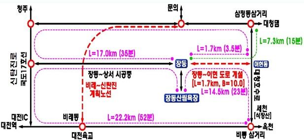 [대전=뉴시스] 대전 대덕구 장동~이현 간 도로개설사업을 통한 이동시간 단축 효과 예상도. (사진=대덕구 제공) 2024.11.08. photo@newsis.com *재판매 및 DB 금지