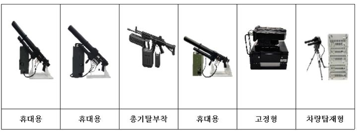 우수연구개발 혁신제품에 지정된 국내 최초의 휴대용 안티드론건. (사진=과기정통부 제공) *재판매 및 DB 금지