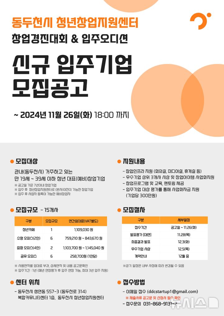 [동두천=뉴시스] 청년창업지원센터 입주기업 모집. (사진=동두천시 제공) 2024.11.11. photo@newsis.com